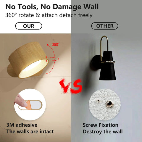 Comparison of cordless LED Sconce Wall Lamps with 3M adhesive and traditional lamps with screw fixation causing wall damage.