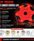 Cool Heavy-Duty 6-Tooth Brush Cutter Blade For Yard Machines Y60, red, heat-treated 65Mn steel, with accessory kit for lawn maintenance.