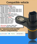 Transmission Fluid Pressure Switch And Speed Sensor Kit For Dodge Ram 1500 2500 3500 Durango Dakota And Chrysler Grand Cherokee 1999 Up With 45RFE 545RFE 68RFE Trans Pressure Transducer Sensor DIY Friendly, showing compatibility list and sensor part