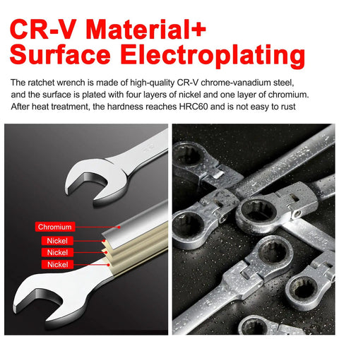 17mm Ratchet Wrench Combo With Matte Anti Rust Finish Beefy Chrome Vanadium Steel Durable Flexible Head Ratcheting Wrench