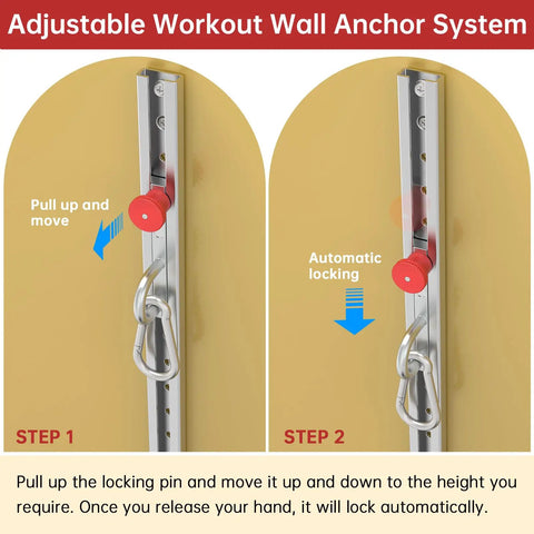 Adjustable Wall Mount Anchor system showing locking mechanism for resistance bands, highlighting pull and automatic lock features.