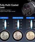 Diagram showing lens coatings and effects with moon images for Illuminated Crosshair Reticle Eyepiece 1.25 Inch, 20mm Vision.