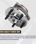 Front Wheel Bearing And Hub Assembly 2 Pack Compatible With Jeep Cherokee 89 99 Grand Cherokee Comanche Wagoneer TJ 5 Lug Without Abs Front Wheel Hub Replacement