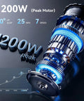 1200W motor of Foldable 20 Inch Fat Tire Electric Bike For Adults With 1200W Peak Motor And 48V Battery, aluminum highlight