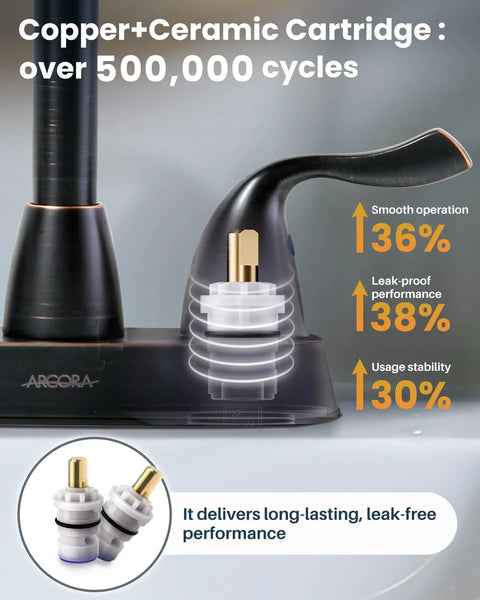 Close-up of the Oil Rubbed Bronze Vintage Style Bathroom Faucet with copper-ceramic cartridge and performance statistics.