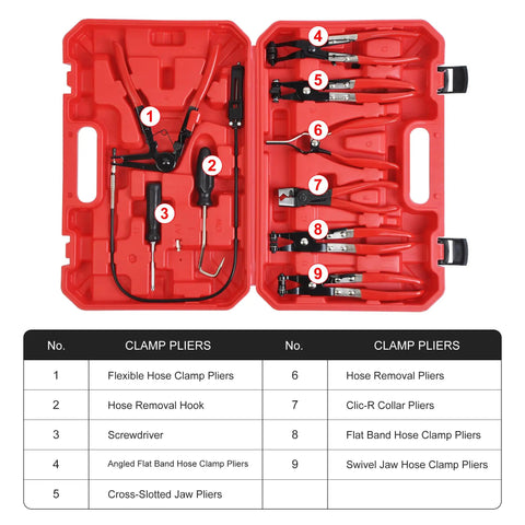 9 Piece Hose Clamp Pliers Set For Fuel Oil And Water Hoses shown in open red case with all tools neatly arranged