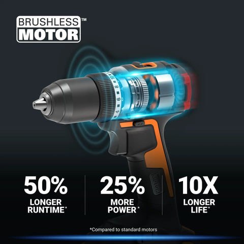 Detailed view of Nitro 20V Cordless Drill Driver Workhorse With Battery Included highlighting brushless motor efficiency.