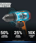Nitro 20V Cordless Half Inch Drill Driver With Brushless Motor, Pocket Size Powerhouse, promotional features displayed