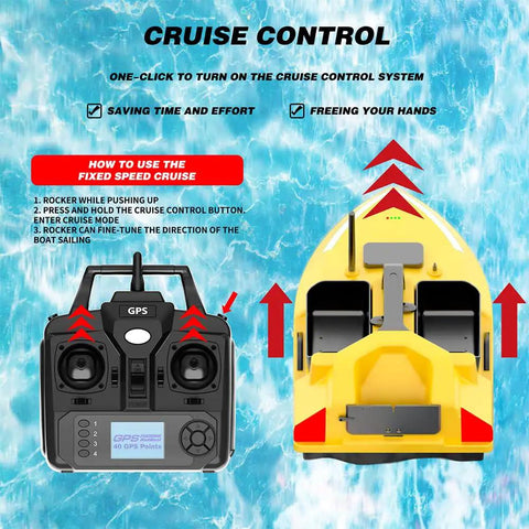 Glow In The Dark RC Bait Boat With GPS Autopilot Dual Motors 12000mAh Battery Long Range 546 Yards Triple Bin 4.4 Lbs Capacity Fluorescence Effect For Night Fishing. Image shows yellow bait boat next to remote control, illustrating cruise control feature on water background.