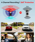 360 Degree Four Channel Dash Cam With FHD Front, Rear, And Inside Coverage showing 4-channel 360° protection diagram and sample footage