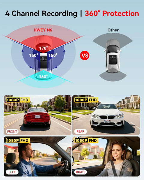 360 Degree Four Channel Dash Cam With FHD Front, Rear, And Inside Coverage showing 4-channel 360° protection diagram and sample footage