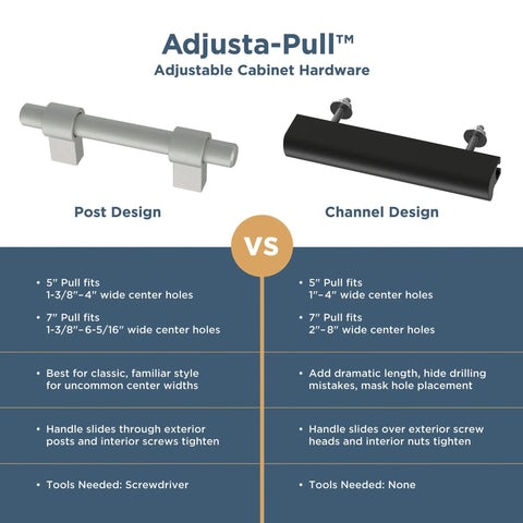 Adjustable Drawer Pulls Post vs Channel Design for Cabinet Hardware with Hole Center Details