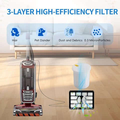 3-layer filter with vacuum and Hepa Foam And Felt Filter Brushroll Replacement Kit For Rotator Pro Lift Away DuoClean Vacuum ZU780 ZU782 ZU785