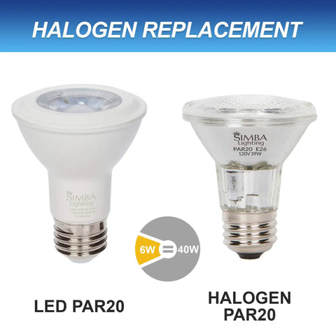 Ultra Bright 6W LED PAR20 Spotlight Bulb 38 Degree Dimmable 4 Pack 120V E26 Base 480 Lumens 3000K Soft White next to Halogen bulb.