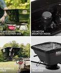 12 Volt ATV UTV Broadcast Spreader With Rain Cover 80 LB Capacity shown with lever, 12V motor, rain cover, and wiring harness.
