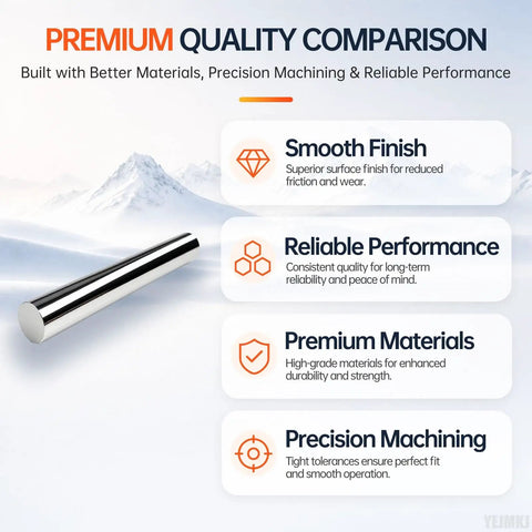Top Notch 2 Pack 10mm By 150mm Linear Motion Rods Shaft Guide Rails for smooth sliding and stable motion systems in chrome finish.