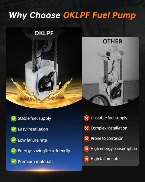 Comparison of OKLPF fuel pump vs other fuel pump, highlighting stable supply, easy installation, low failure rate, premium materials.