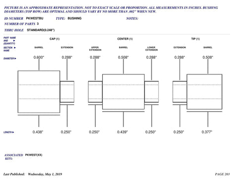 Heavy Duty Bushings For Custom Twist Ballpoint Pen Kits Woodturning Projects dimensions and measurements diagram.