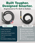 Comparison of vacuum hoses, highlighting Think Crucial's advantages over other brands with Vacuum Hose Replacement For Mighty Mite Vacuum Cleaners 13 X 10.5 X 3 Inch Tube Fits 3670 3672 3673 3674 3676 3682 Series 60289-1 Black 1 Pack Durable Replacement Part