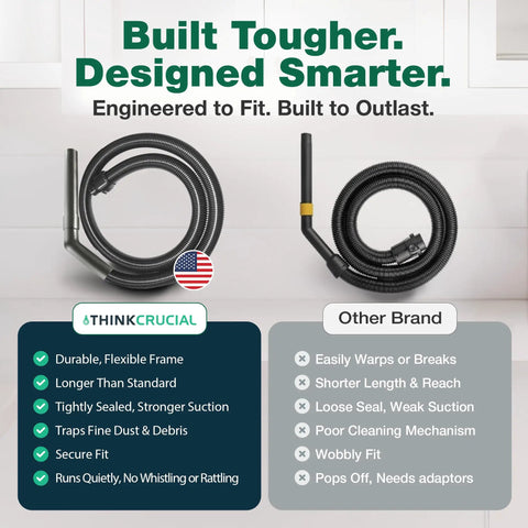 Comparison of vacuum hoses, highlighting Think Crucial's advantages over other brands with Vacuum Hose Replacement For Mighty Mite Vacuum Cleaners 13 X 10.5 X 3 Inch Tube Fits 3670 3672 3673 3674 3676 3682 Series 60289-1 Black 1 Pack Durable Replacement Part