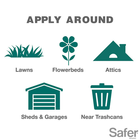 Diagram showing application areas for Critter Ridder Animal Repellent Granules For Organic Pest Control 2 Lb Protects Up To 120 Sq Ft