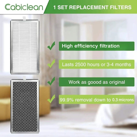 Image showing 4 Pack Replacement Filters For 15 And 15V2 Air Purifiers, 3 In 1 Pre Filter And Activated Carbon Filter, highlighting features