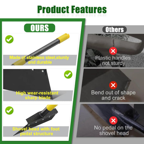 Comparison of heavy duty garden shovel with 48 inch handle all season outdoor tool and inferior models showing durability features.