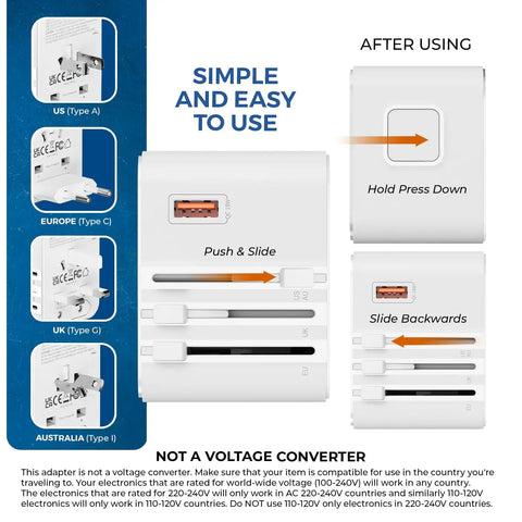 Worldwide Travel Adapter 25W Fast Charge All In One Charger With 2 USB C Ports And 1 USB A Port, showing usage instructions.