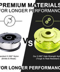 Comparison of standard vs high-strength 0.080 inch nylon trimmer line spools for beefed up 11 ft grass trimmer refills compatibility.