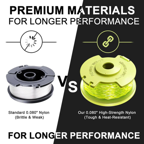 Comparison of standard vs high-strength 0.080 inch nylon trimmer line spools for beefed up 11 ft grass trimmer refills compatibility.