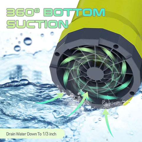 Heavy Hitter Submersible Sump Pump For Smooth Heavy Duty Water Draining Up To 5500 Gph And Thirty Five Feet Vertical Lift With Durable Corrosion Resistant Thermoplastic Housing with 360° bottom suction.