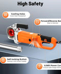 Built Tough Portable Pipe Threader Driven By 2300 Watt Copper Motor And Six Grip Tight Dies From Half To Two Inches with safety features.