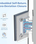 Rugged Stainless Steel Shower Door Hinges With Silent Hydraulic Technology, 90 Degree Pivot, brushed silver finish, detail view.