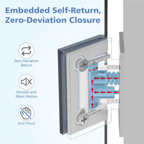 Rugged Stainless Steel Shower Door Hinges With Silent Hydraulic Technology, 90 Degree Pivot, brushed silver finish, detail view.