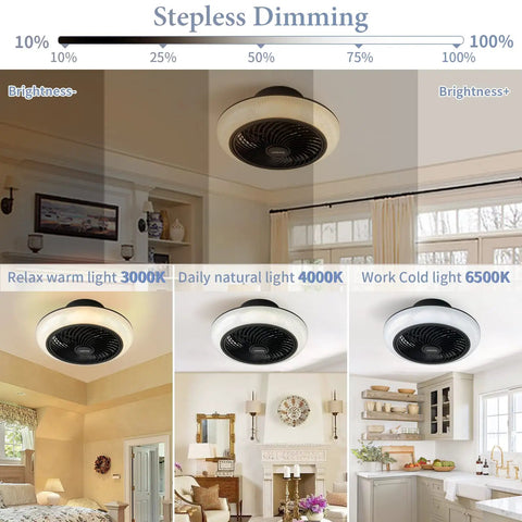 Super Quiet 18 Inch Ceiling Fan With Lights And Remote Control, adjustable dimming settings in various room settings