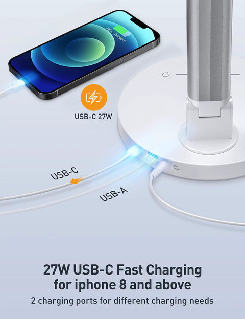27W USB-C fast charging ports on dimmable desk lamp with USB charging ports, 10 brightness levels and 5 color temperature.