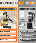 Heavy Duty Manual Cast Iron Citrus Juicer Hand Press Squeezer For Fresh Orange Lemon Juice Stable Black Countertop Kitchen Tool displayed beside an electric juicer.