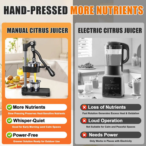 Heavy Duty Manual Cast Iron Citrus Juicer Hand Press Squeezer For Fresh Orange Lemon Juice Stable Black Countertop Kitchen Tool displayed beside an electric juicer.