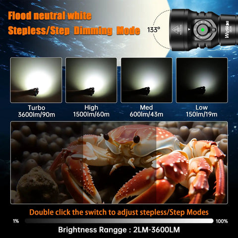 Four In One Dive Light For Scuba With 3600 Lumen Floodlight, 2000 Lumen Spotlight, red and UV modes, dimming illustration.
