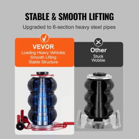 Stable and smooth lifting comparison of 6-section heavy steel pipes for VEVOR vehicle loading vs. other models.