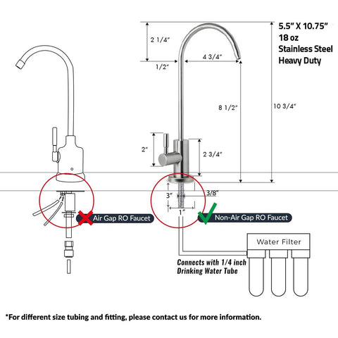 Diagram of Stainless Heavy Duty Lead-Free Reverse Osmosis Faucet For Under-Sink RO Systems with dimensions and fittings.