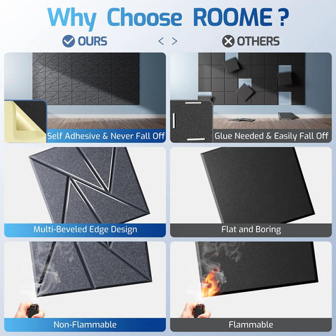 Self Adhesive Acoustic Panels For Walls 22 Pack Premium Soundproof Foam Tiles comparison showing features like self-adhesive and beveled edges.