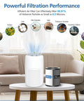 4 Pack P60 Replacement Filter Pack For TPLMB Yariki P60 And Vhoiu KJ50 Air Purifiers With 3 In 1 Nylon displayed on table