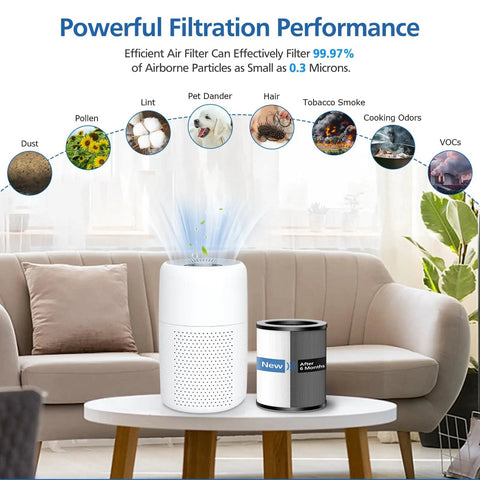4 Pack P60 Replacement Filter Pack For TPLMB Yariki P60 And Vhoiu KJ50 Air Purifiers With 3 In 1 Nylon displayed on table