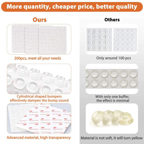 Comparison of 100 Pack Cabinet Door Bumpers Self Adhesive Rubber Pads with competitor products showing quantity and quality differences