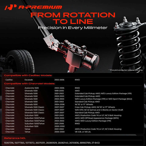 Heavy Duty Power Steering Gearbox Direct Fit Replacement Chevy Silverado Tahoe GMC Sierra Cadillac Escalade installed view