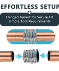 40 Piece Heavy Duty No Hub Pipe Couplings With Stainless Steel Clamps And Five Inch Blue Rubber Sleeve for effortless setup on copper pipes