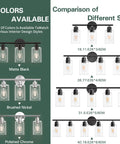 Three Light Brushed Nickel Vanity Light Over Mirror With Glass Shades UL Certified Bathroom Wall Fixture size comparison