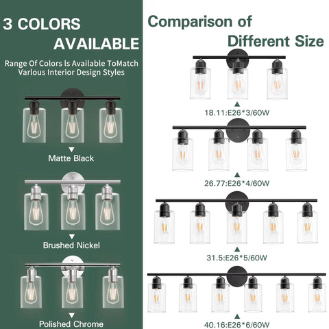 Three Light Brushed Nickel Vanity Light Over Mirror With Glass Shades UL Certified Bathroom Wall Fixture size comparison