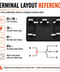 Terminal layout reference for 12V DC 30A 5-Pin SPDT Relay For Watercraft, Plug-N-Play PWC Main Power And Accessory Relay Position